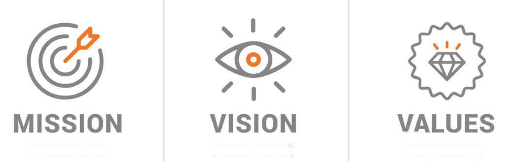 Mission Vision Image